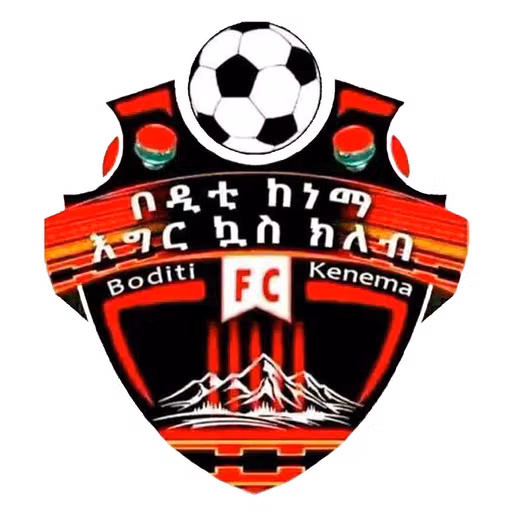 Axum Ketema