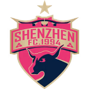 Shenzhen FC(1994-2024)