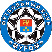 FC Murom