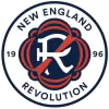 New England (R)