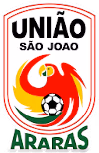 Uniao Sao Joao Youth