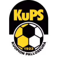 KuPS Akatemia