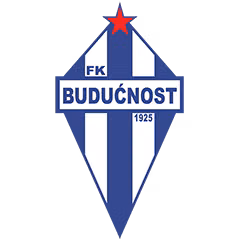Buducnost Podgorica (nữ)