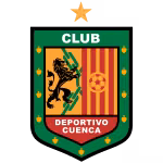 Deportivo Cuenca (w)