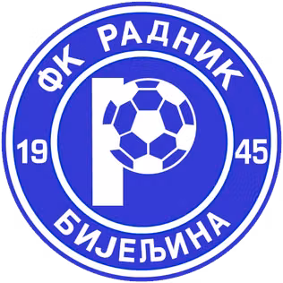 Radnik Bijeljina U19