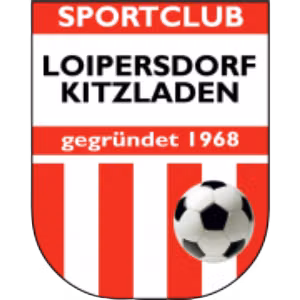 Loipersdorf
