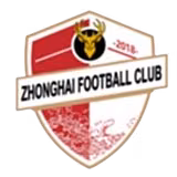 Hainan Zhonghai U13