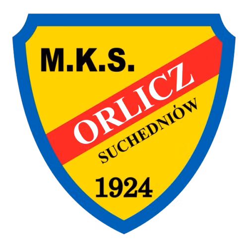 Orlicz Suchedniow
