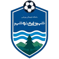 Shahrdari Noshahr