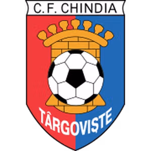 Chindia