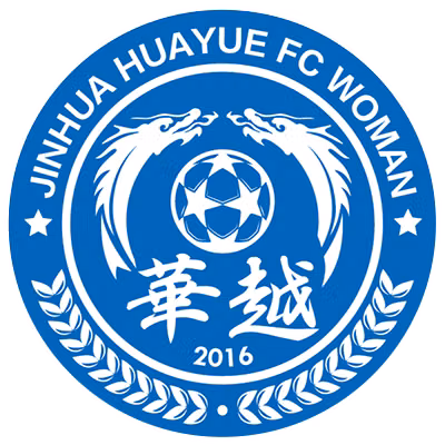 Jinhua Huayue U16 (nữ)