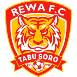 Rewa FC