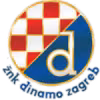 Dinamo Maksimir (nữ)