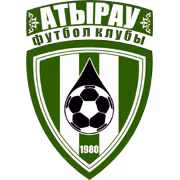 Atyrau