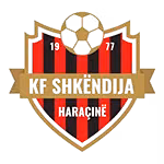 Shkendija Haracine
