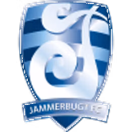 Jammerbugt