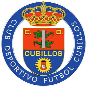 CDF Cubillos
