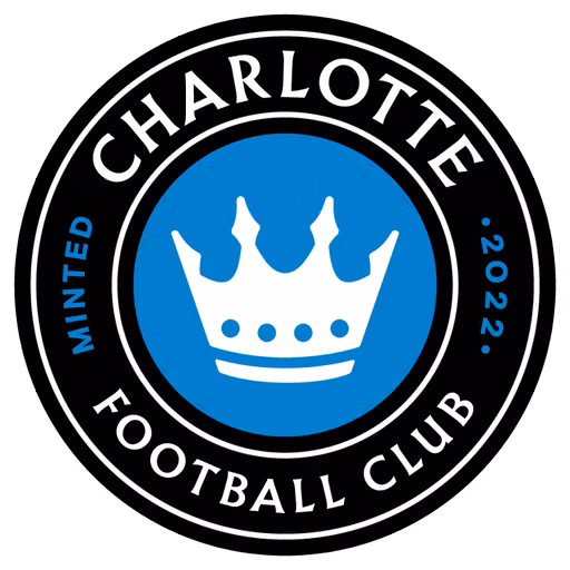 Charlotte FC Academy