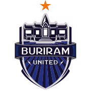Buriram United U23