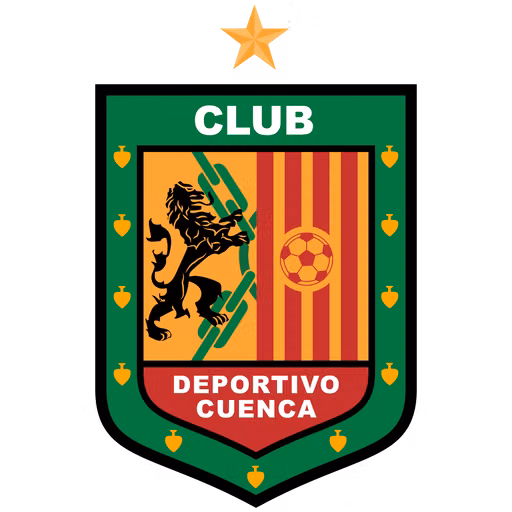 Deportivo Cuenca