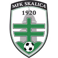 MFK Skalica