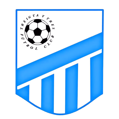 Treinta y Tres Capital