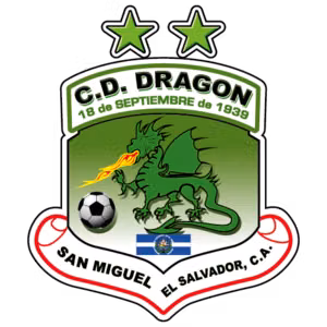 CD Dragon Reserves