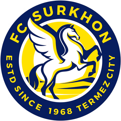 Termez Surkhon