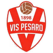 Vis Pesaro Youth