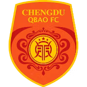 ChengDu QianBao(2014-2017)