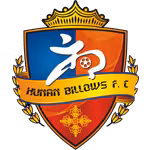 Hunan Billows(2006-2025)