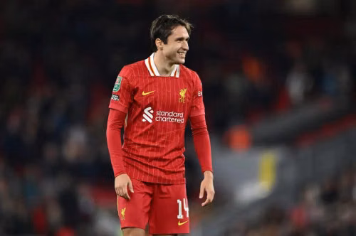 Napoli đưa ra đề nghị chiêu mộ Federico Chiesa từ Liverpool