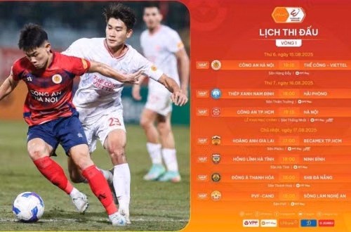 Trước vòng 1 V-League 2025/26: Khai màn hấp dẫn