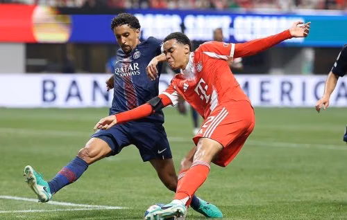Siêu máy tính 'vạch trần' các nhóm đấu dễ ăn và khó nhằn tại Champions League 🏆