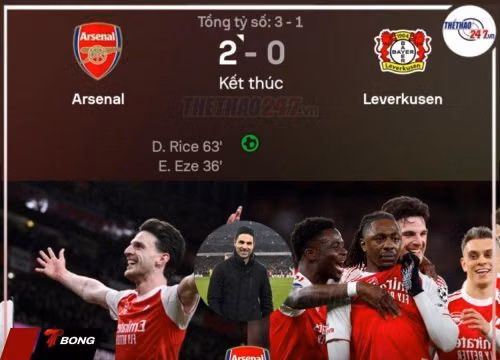 Chính thức xác định 4 anh hào đầu tiên lọt vào tứ kết Champions League