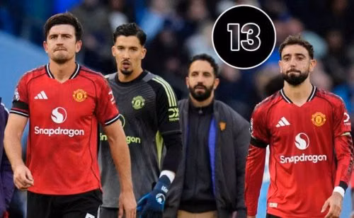 Nhân viên Man City bị sa thải vì lỡ mặc áo MU