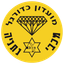 Bnot Netanya (nữ)