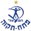 Hapoel Petah Tikva