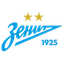 Zenit St Petersburg (nữ)