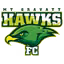 Mount Gravatt Hawks U23