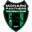 Monaro Panthers U23