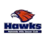 Adelaide Hills Reserves