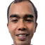Rochman Fatchu