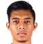A. Syafiq