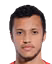 Richairo Zivkovic