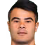D. Akhmadaliev