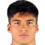 Joaquín Correa