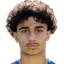 Zain Biazid