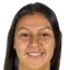 Z. Gonzalez