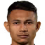 Faisal Halim